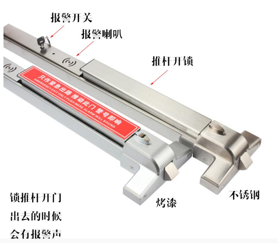 门禁推杆锁